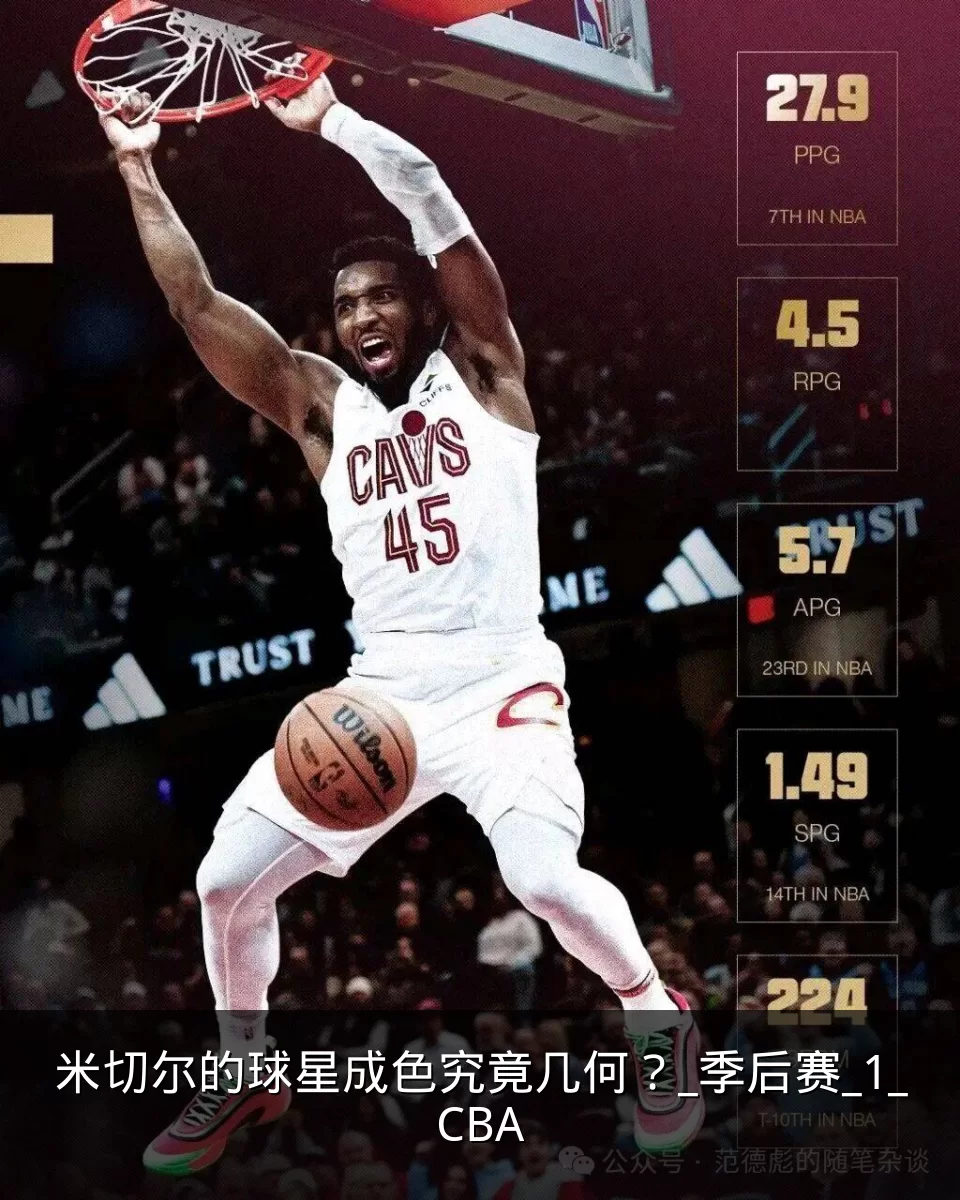 米切尔的球星成色究竟几何？_季后赛_1_CBA